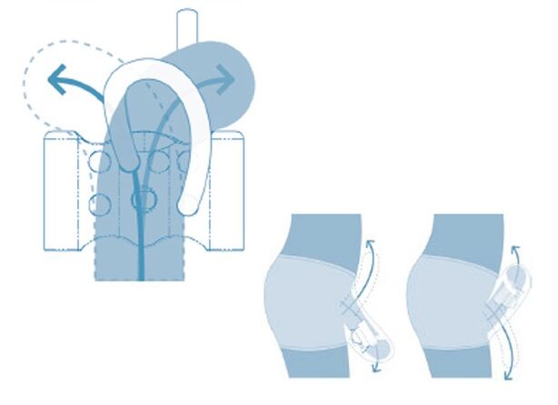 adolescent reproductive system